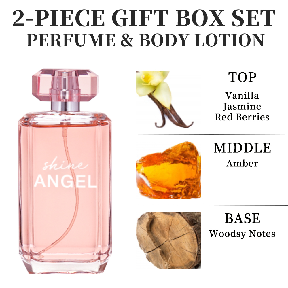 Eau de Parfum Spray e lozione  - Body Lotion recensione e prezzo