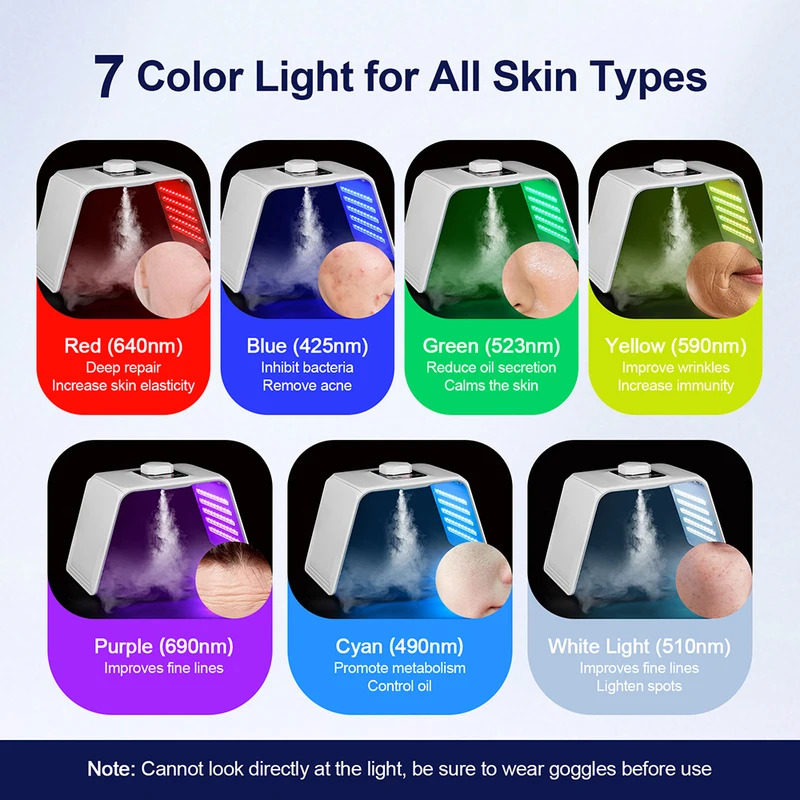 7 colori LED Photon Beauty Mas - Face Mask Skincare recensione e prezzo