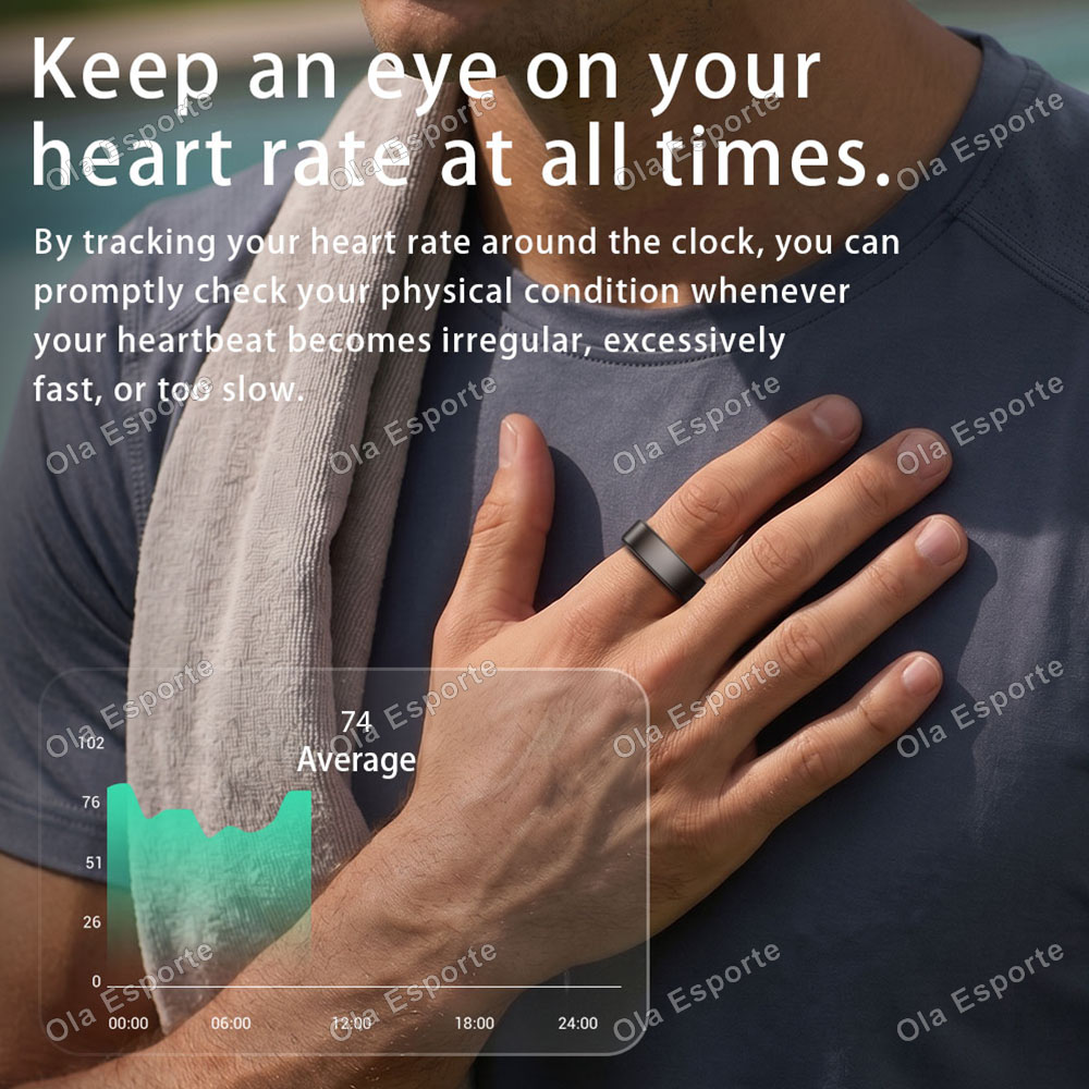 Ola Esporte Smart Ring per Uom - Skincare Glowing recensione e prezzo
